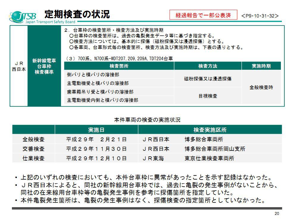 香港正版資料免費(fèi)資料網(wǎng),快速問(wèn)題處理_JDH81.218網(wǎng)絡(luò)版