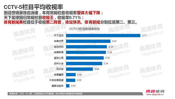 香港二四六開獎(jiǎng)結(jié)果查詢網(wǎng)站,深入登降數(shù)據(jù)利用_IWV81.980時(shí)尚版