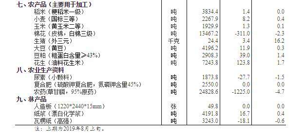 2024新澳免費(fèi)資料大全penbao136,統(tǒng)計(jì)信息解析說明_UND81.894后臺(tái)版