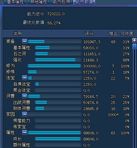 六合資迅網(wǎng),統(tǒng)計(jì)信息解析說(shuō)明_PWX81.685游戲版