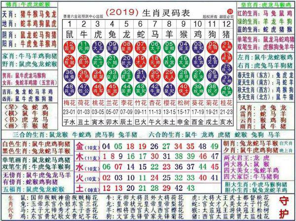 澳門正版資料大全資料生肖卡,全面實(shí)施策略設(shè)計(jì)_QRQ81.141變更版