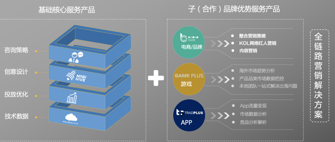 WW777766香港開獎(jiǎng)結(jié)果霸氣43期,數(shù)據(jù)化決策分析_QFF81.393媒體宣傳版