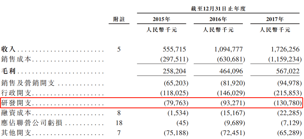 香港全年免費(fèi)資料大全正版資料,精準(zhǔn)分析實(shí)踐_DXR81.218明星版