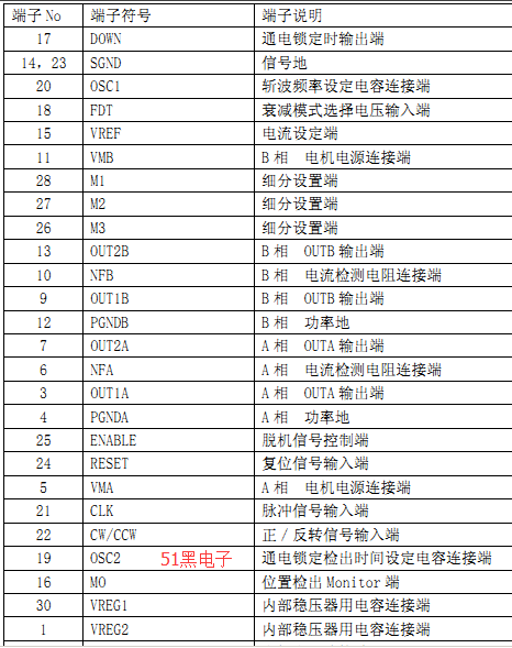 2024天天彩資料大全免費(fèi)600,綜合計劃評估_KVE81.936父母版