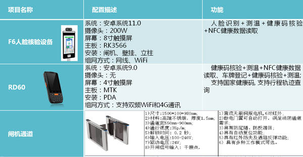 香港930精準三期必中一期,穩(wěn)健設計策略_XUR81.892時尚版