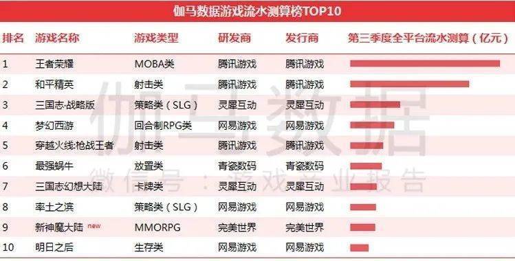 新澳門四肖四碼期準(zhǔn),新式數(shù)據(jù)解釋設(shè)想_RMV81.390體現(xiàn)版