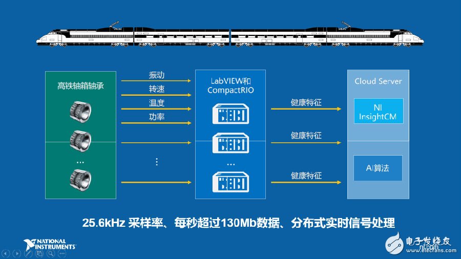 新奧的內部資料精準大全,最新數(shù)據(jù)挖解釋明_TLK81.578計算能力版