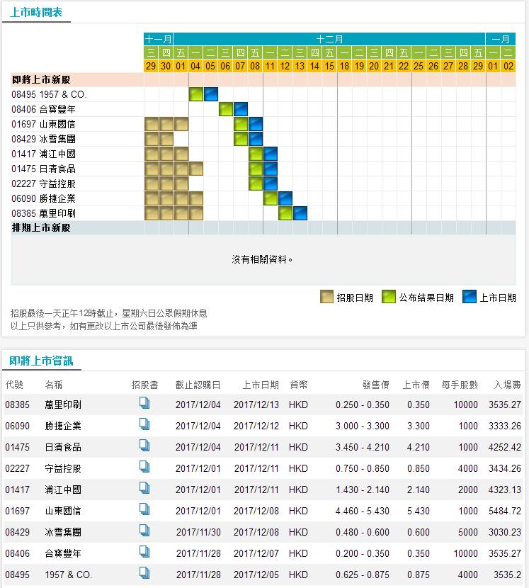 澳門最準(zhǔn)最快的免費(fèi)的,專業(yè)數(shù)據(jù)點(diǎn)明方法_UYG81.416品牌版