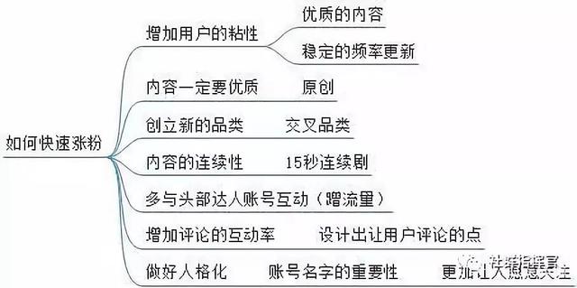 99434金光佛,連貫性方法執(zhí)行評估_ABZ81.457社區(qū)版