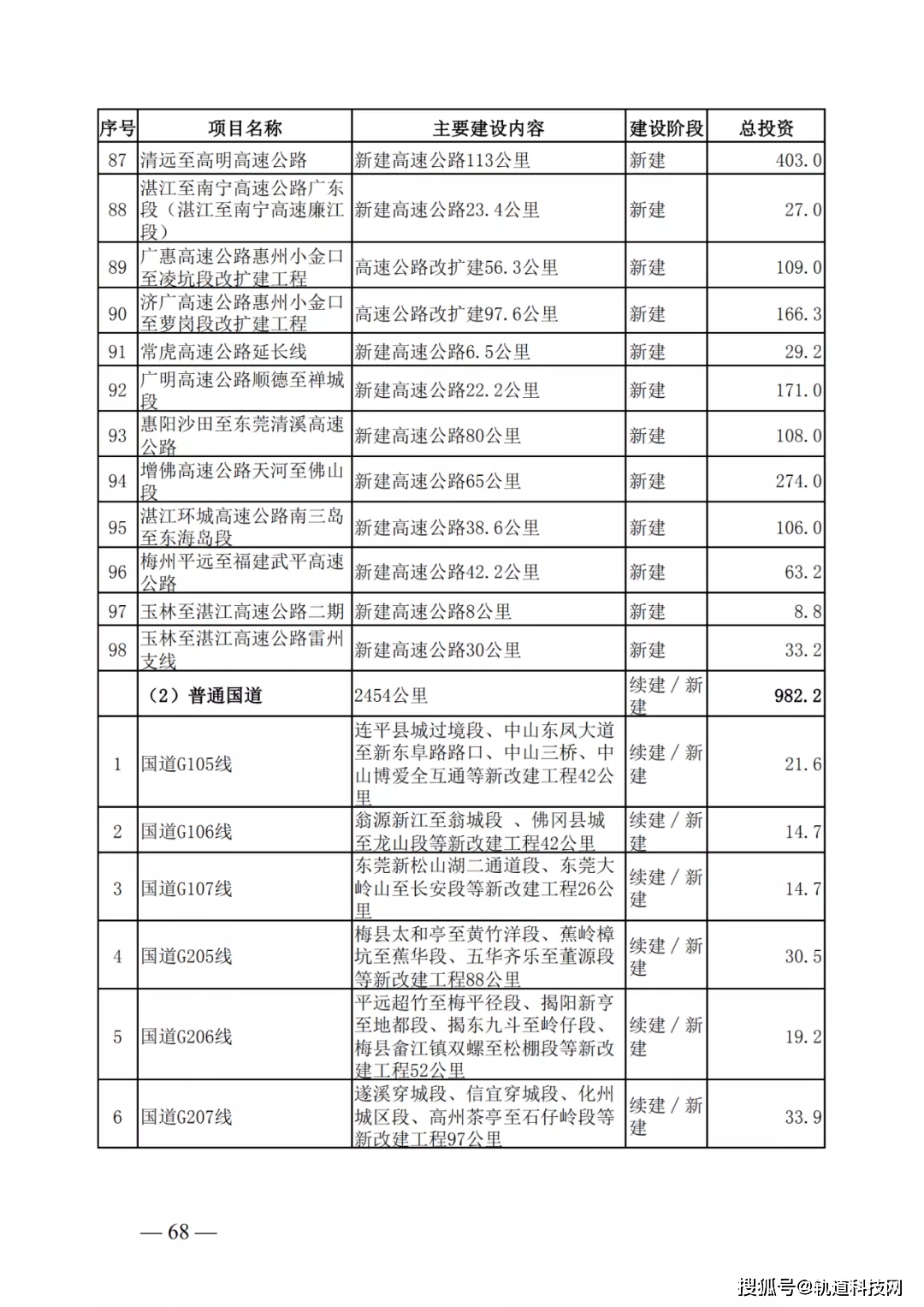 新澳姿料免費(fèi)資料使用方法,全方位操作計(jì)劃_DYJ81.185清晰版