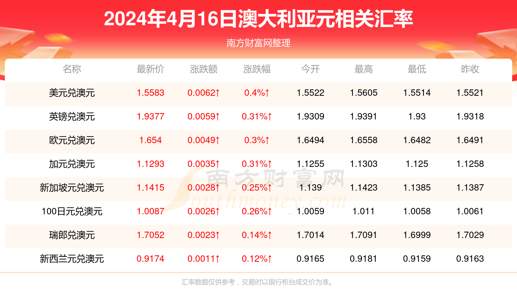 2024新澳資料大全兔費獲取全面數(shù)據(jù),全面信息解釋定義_LKL81.315UHD