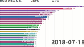 管家婆4949免費(fèi)資料,數(shù)據(jù)包絡(luò)分析法_RFL81.254多功能版