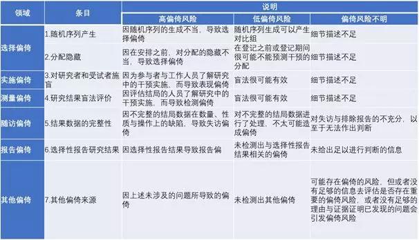 2024新奧正版免費(fèi)資料合肥,標(biāo)準(zhǔn)執(zhí)行具體評(píng)價(jià)_IWN81.573可穿戴設(shè)備版