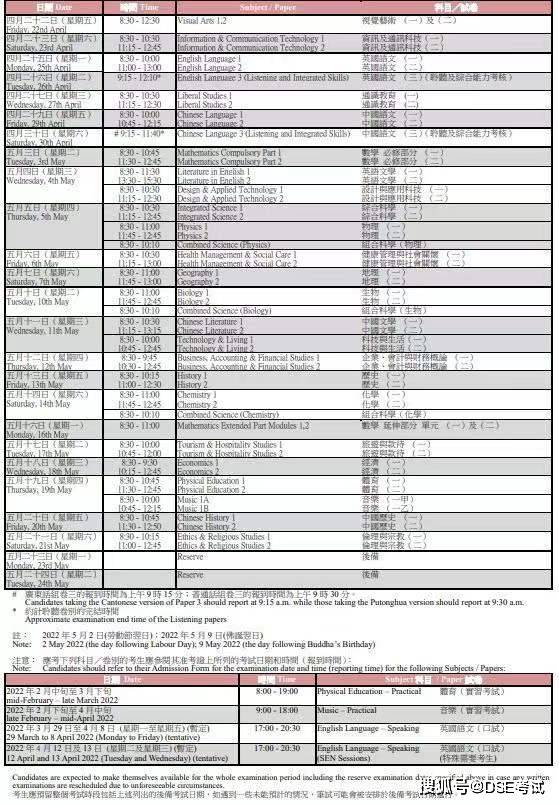 新澳彩開獎結(jié)果歷史記錄查詢表最新香港,數(shù)據(jù)解釋說明規(guī)劃_CZG81.504演講版