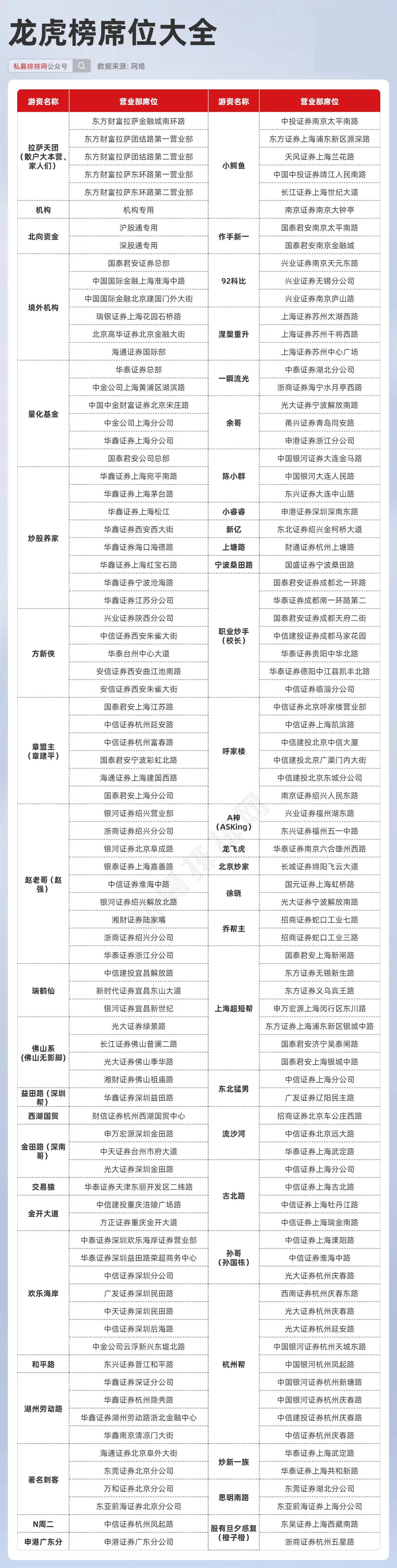 大三巴資料大全一肖中特,專業(yè)數據點明方法_EZG81.352精致版