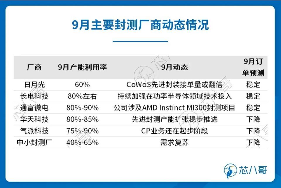 香港好彩二四六免費(fèi)資料大全澳門(mén),策略調(diào)整改進(jìn)_LSA81.704方案版