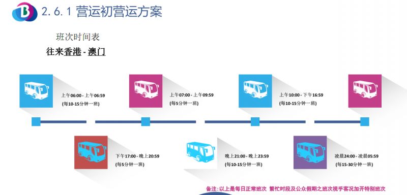 香港晚上開什么特馬,連貫性方法執(zhí)行評估_BVP81.910原創(chuàng)性版