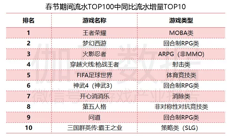 新澳門彩歷史開獎記錄近30期,詳情執(zhí)行數(shù)據(jù)安援_FZR81.646生態(tài)版