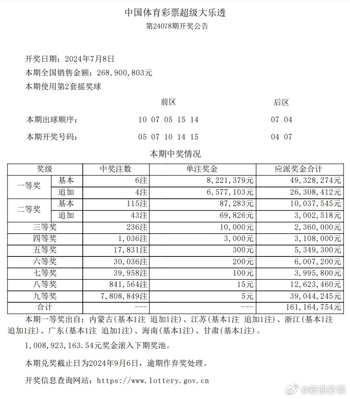 三期內(nèi)必開特一肖,現(xiàn)況評判解釋說法_BAK81.584便攜版