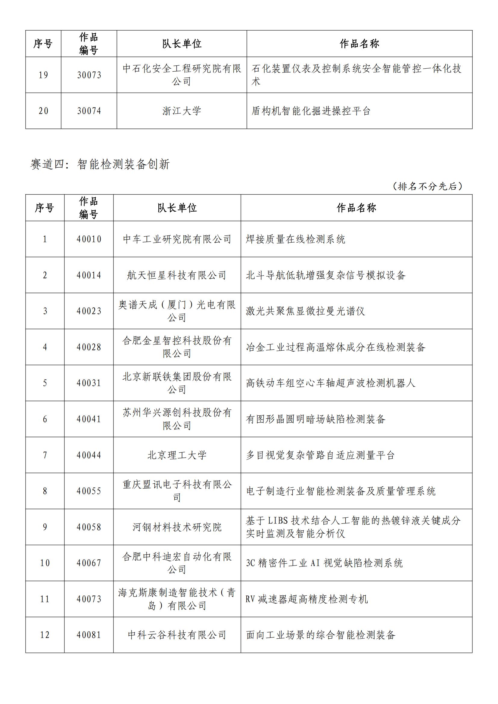 4949精準(zhǔn)最準(zhǔn)資料,創(chuàng)新計(jì)劃制定_AIW81.829兒童版