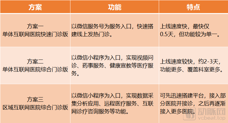 2024年管家婆100%中獎(jiǎng),多元化診斷解決_SOS81.416原型版