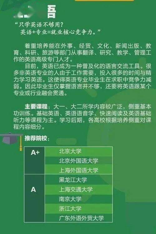 7777788888精準跑狗圖的應(yīng)用優(yōu)勢,專業(yè)解讀評估_JCI81.984加速版