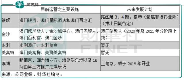 新澳門特馬今晚開什么碼,最新答案詮釋說明_SPB81.206定向版