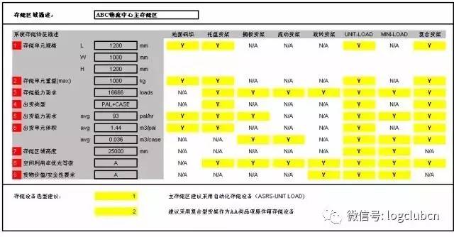 ww7766開(kāi)獎(jiǎng)結(jié)果查詢一,效率評(píng)估方案_BFN81.306萬(wàn)能版