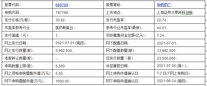 新奧新澳門原料免費資料,多元化診斷解決_PRF81.186黑科技版