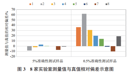 澳門六開獎(jiǎng)最新開獎(jiǎng)結(jié)果,高效性設(shè)計(jì)規(guī)劃_HLC81.471溫馨版