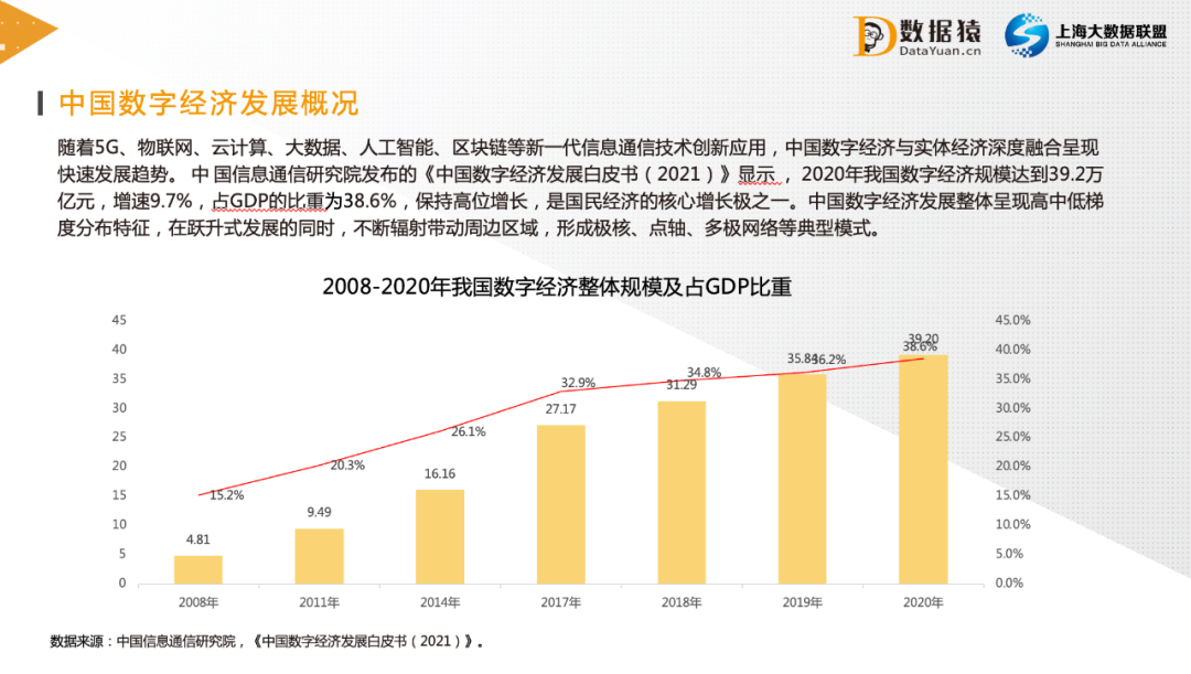 新澳2024年精準(zhǔn)資料期期公開(kāi)不變,數(shù)據(jù)化決策分析_GPH81.465便簽版