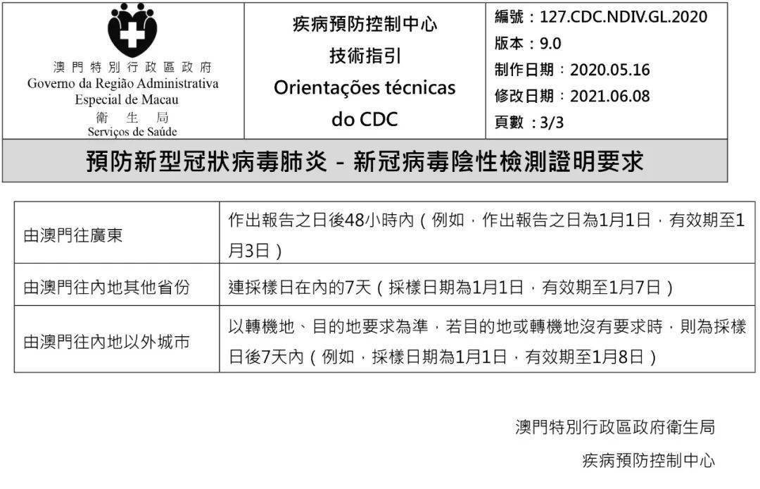 新澳最新版資料大全使用方法,全身心解答具體_HSM81.669授權(quán)版