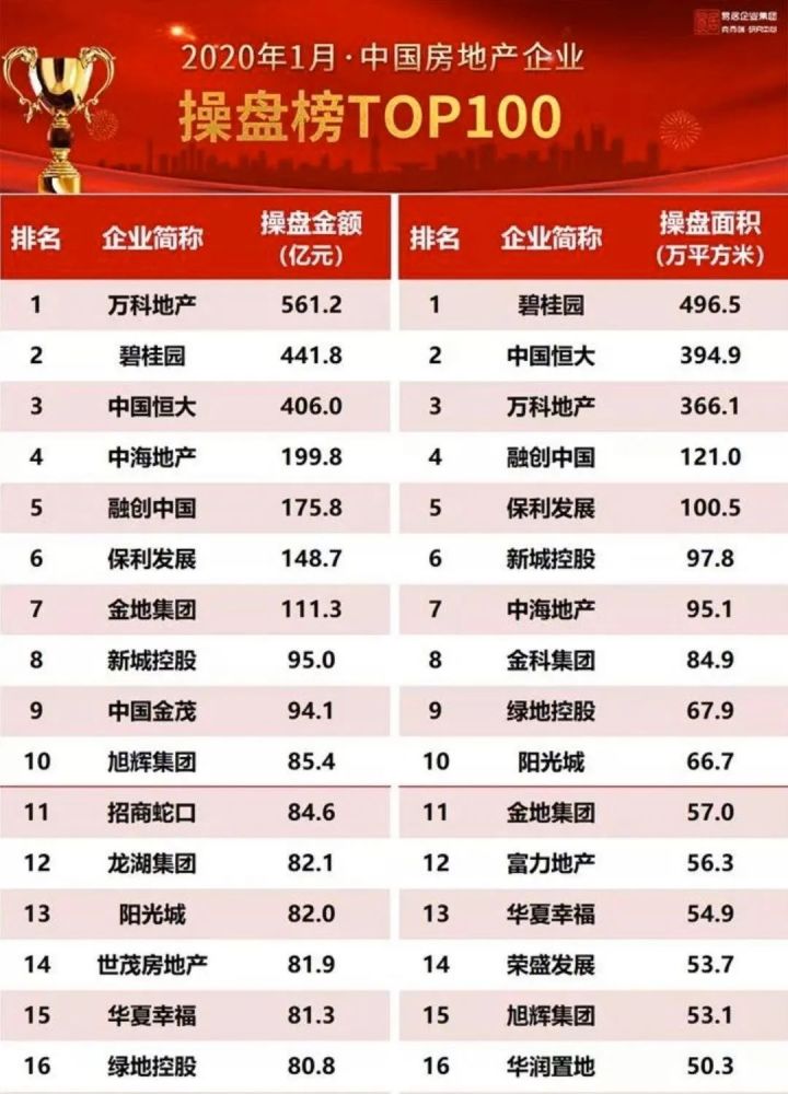 今晚香港出什么的生肖,專(zhuān)業(yè)地調(diào)查詳解_DDZ81.227透明版