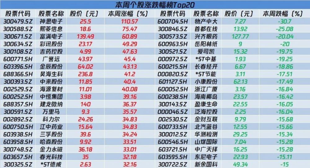 澳門天天彩歷史開獎記錄,現象分析定義_NFM81.877環(huán)保版