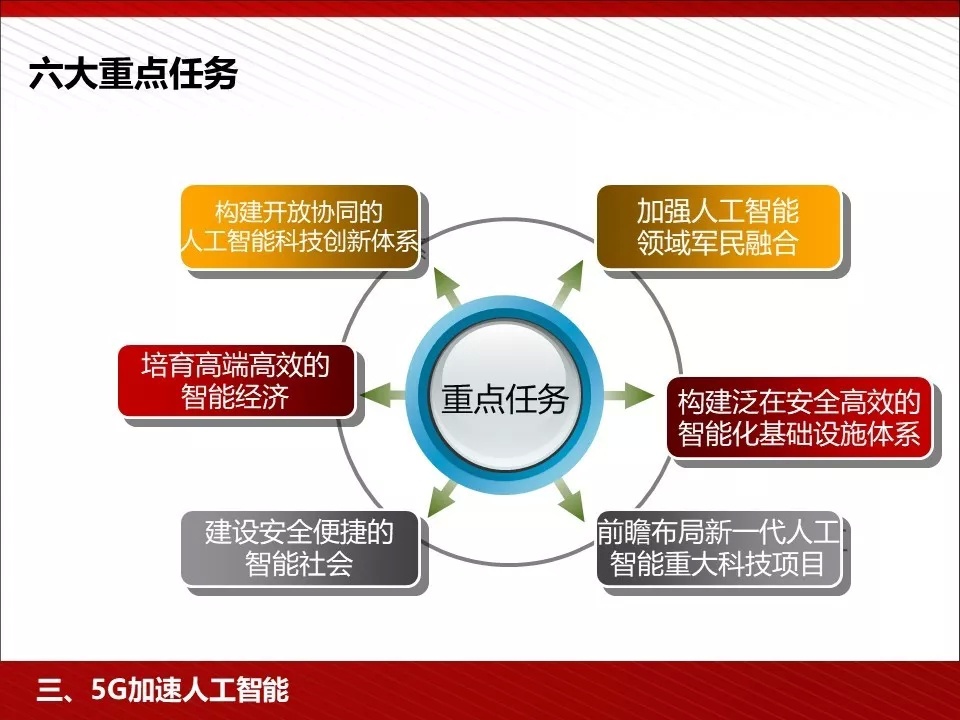 三肖必中三期必出最新版,實(shí)用性解讀策略_YAN81.585未來(lái)版