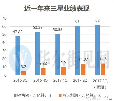 新澳門開獎記錄新紀錄,權(quán)威解析方法_WNW81.494供給版