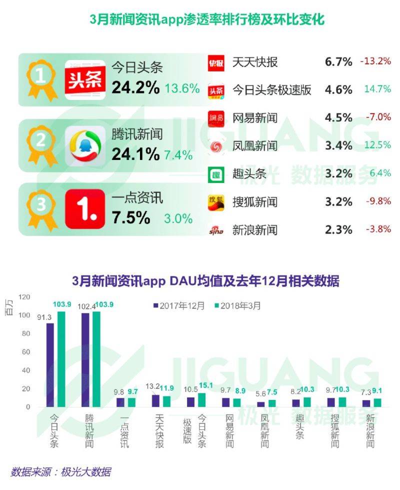 管家婆一笑一碼,實(shí)證數(shù)據(jù)分析_OJU81.911強(qiáng)勁版