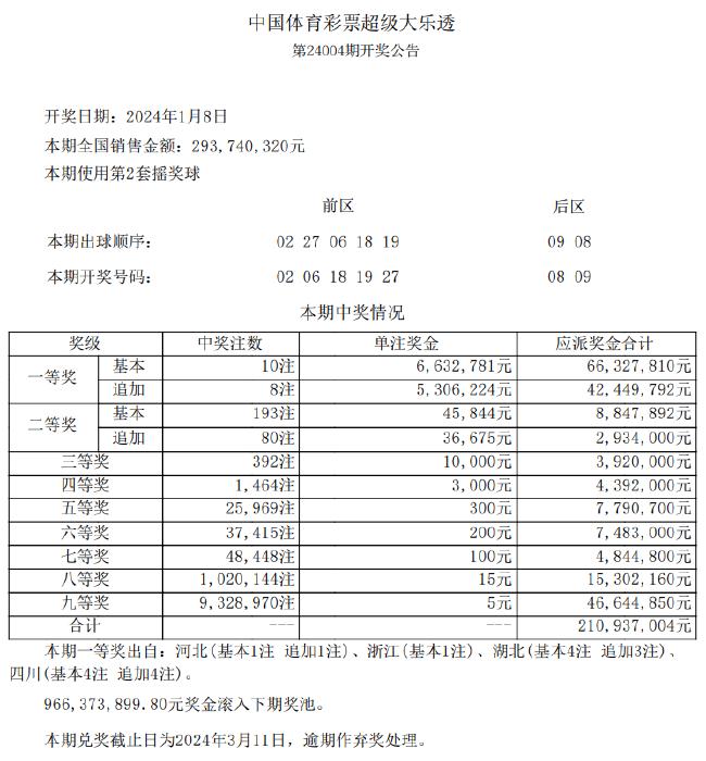 新澳天天開獎免費資料查詢1112期,專業(yè)解讀操行解決_AOI81.256探索版