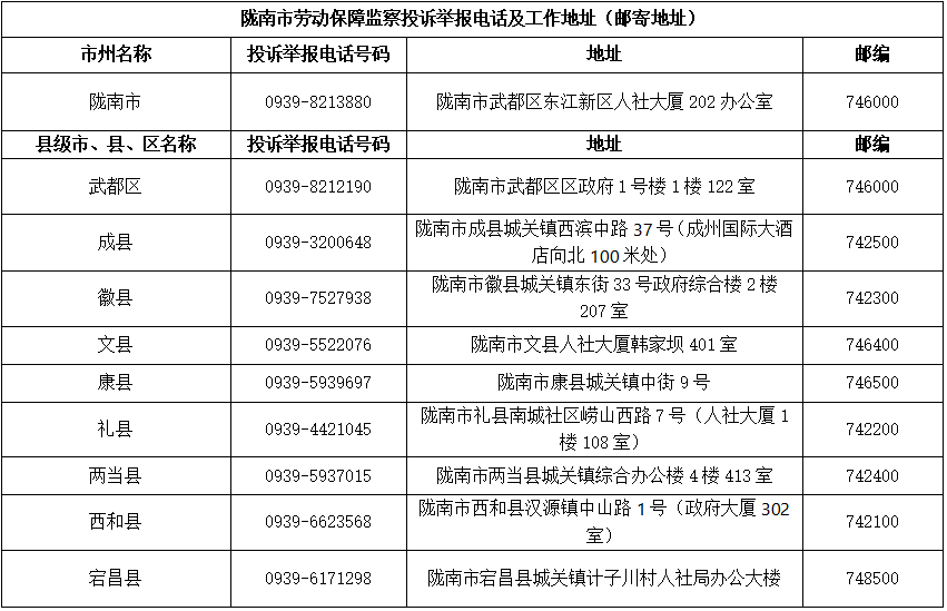 新奧門開獎(jiǎng)號(hào)碼是什么,解析解釋說(shuō)法_ZWD81.671環(huán)境版