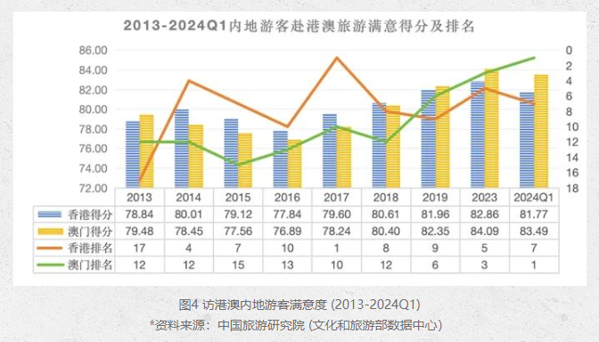 2024年新澳門今晚開獎(jiǎng)結(jié)果信息加工,實(shí)時(shí)數(shù)據(jù)分析_PWL81.281珍藏版