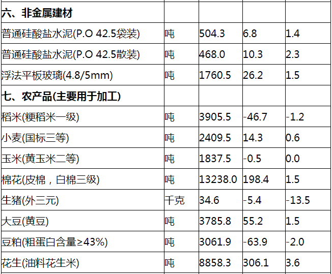 澳彩免費(fèi)資料網(wǎng)址是什么,最新碎析解釋說法_KNV81.922計(jì)算版