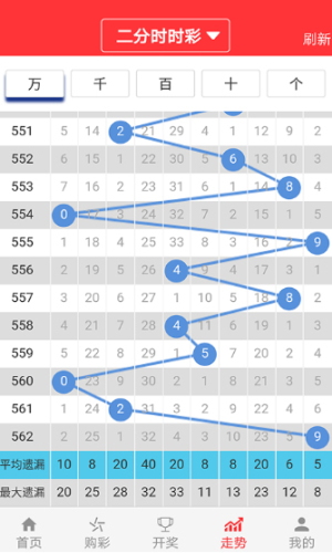 澳門免費精準(zhǔn)一笑一碼,平衡執(zhí)行計劃實施_YPF81.743晴朗版