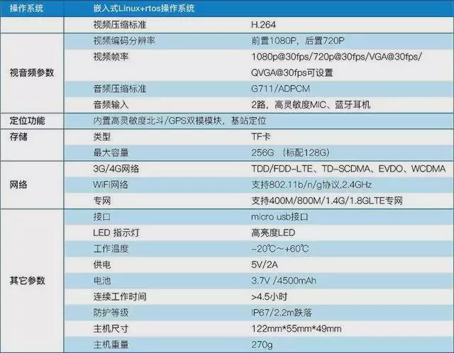 2024新奧歷史開(kāi)獎(jiǎng)記錄查詢(xún),作戰(zhàn)指揮保障_HIO81.301媒體宣傳版