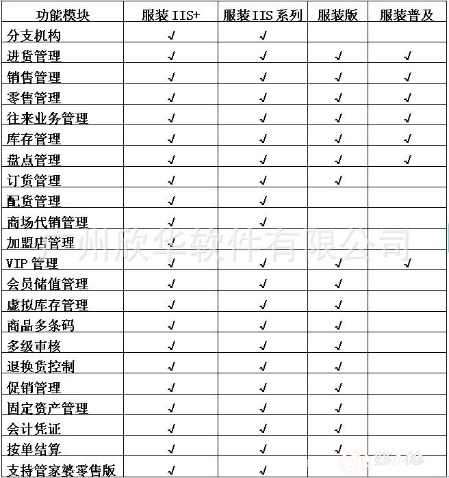 管家婆一肖一碼100準(zhǔn),實(shí)地觀察數(shù)據(jù)設(shè)計(jì)_IKV81.213收藏版