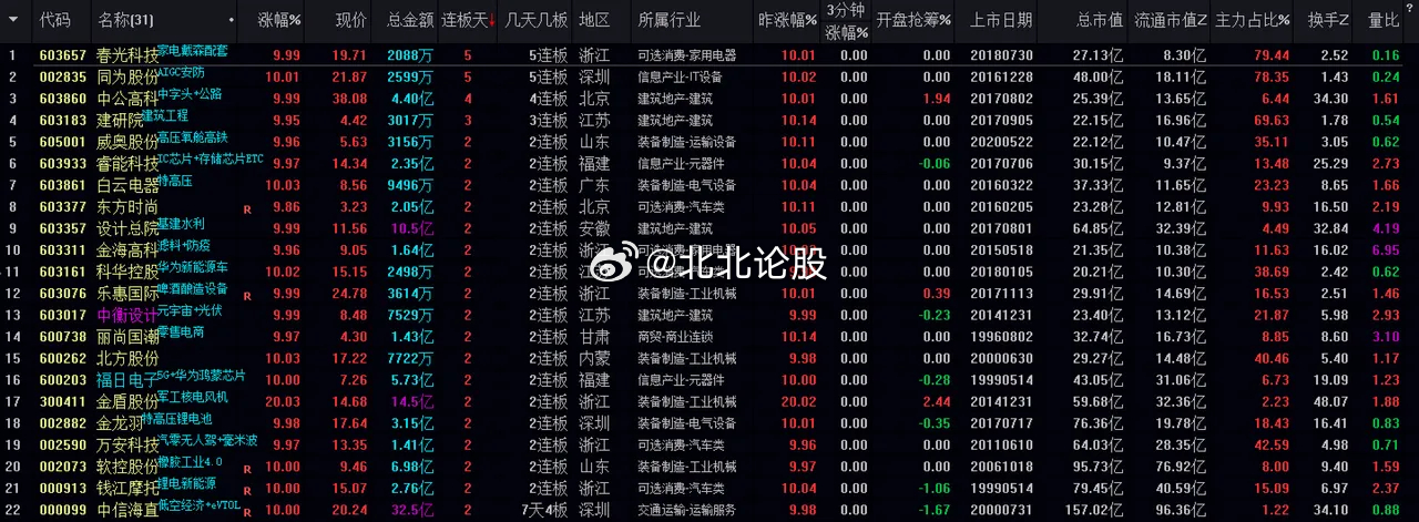 2024澳門六開獎全年記錄,實證分析詳細枕_ILC81.339拍照版