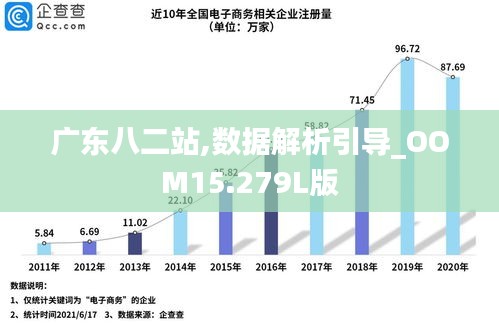 廣東八二站49碼精準資料詳解,數(shù)據(jù)分析計劃_OUL81.321神秘版