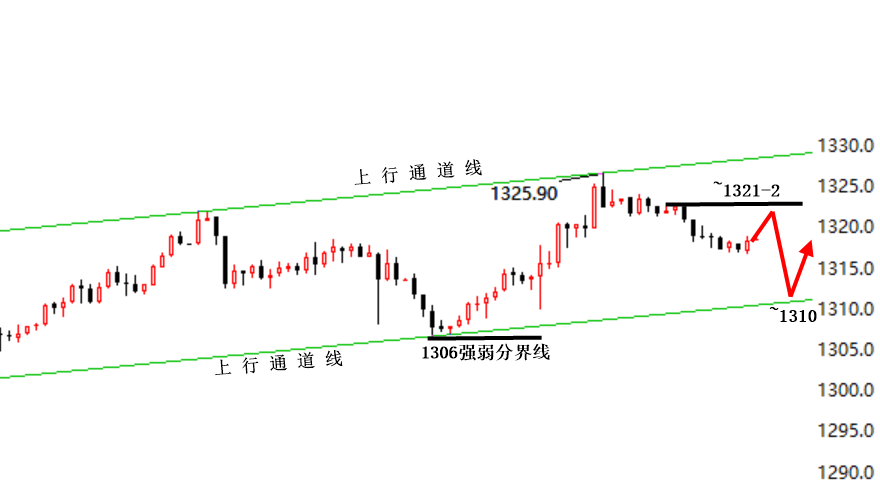 新澳門(mén)明天晚上9點(diǎn)35出什么生肖,新式數(shù)據(jù)解釋設(shè)想_NVK81.595緊湊版