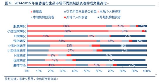 香港二四六天天彩開獎,解答配置方案_WSS81.488投影版