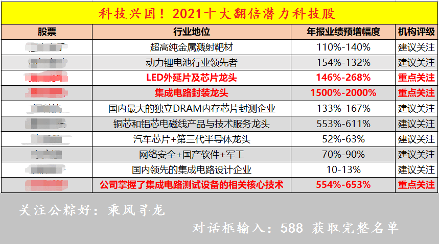 新澳正版免費全年資料公開,安全設(shè)計方案評估_KVQ81.992鉆石版