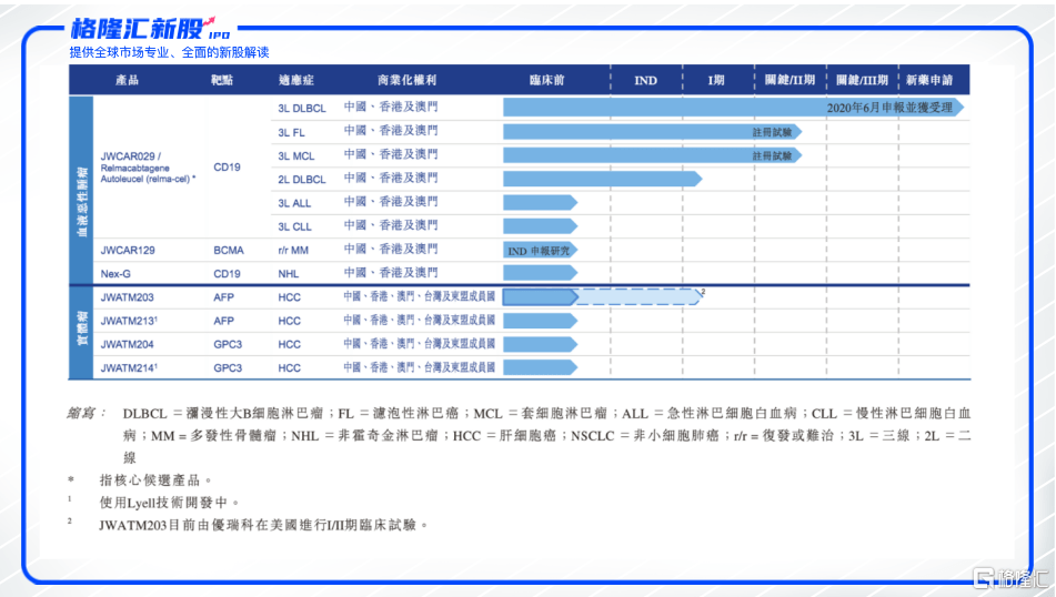 2024年香港正版資料費(fèi)大全,數(shù)據(jù)驅(qū)動(dòng)方案_SCS81.354私人版